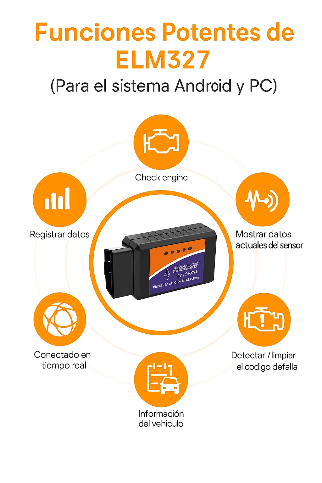 ScanDrive™ Detector Automotriz de Fallas OBD2