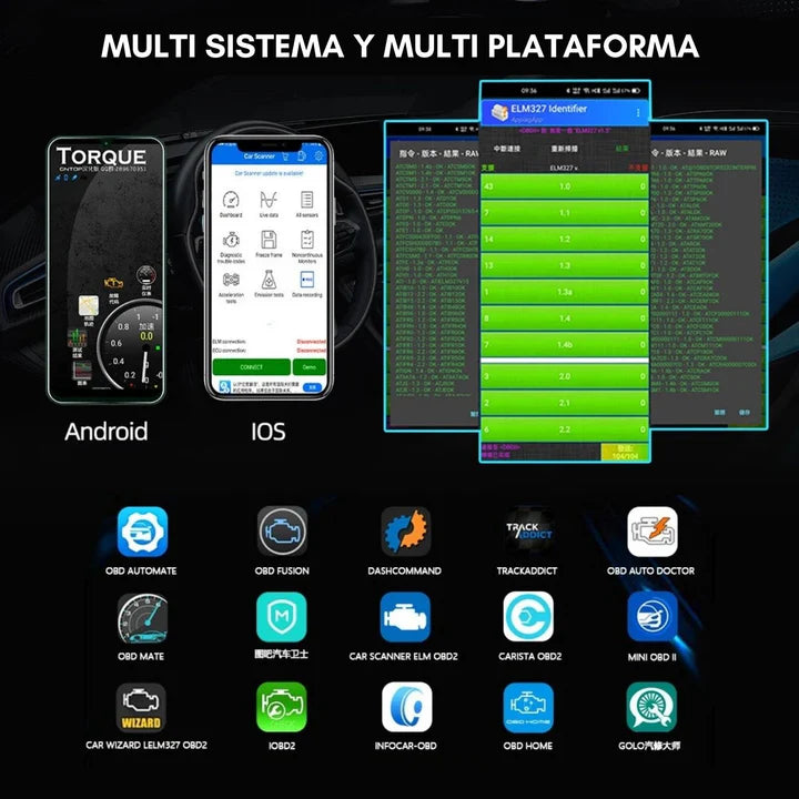 ScanDrive™ Detector Automotriz de Fallas OBD2