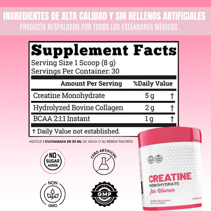 PowerCore™ Creatine – Old School Labs